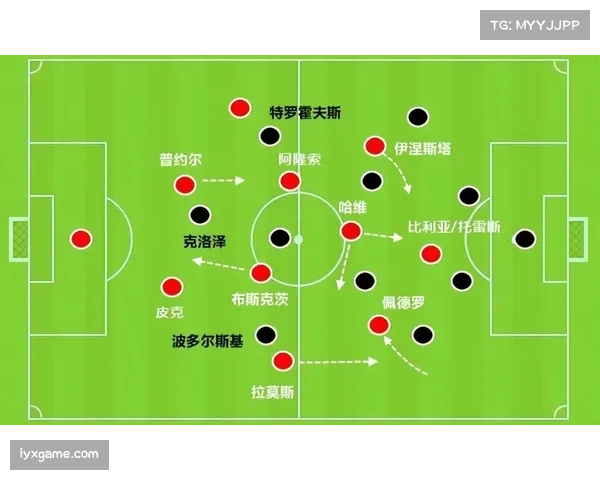 本轮意甲攻防体系断层式复盘揭示各队战术调整方向